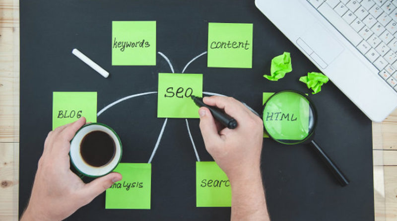 SEO On Page para Pymes